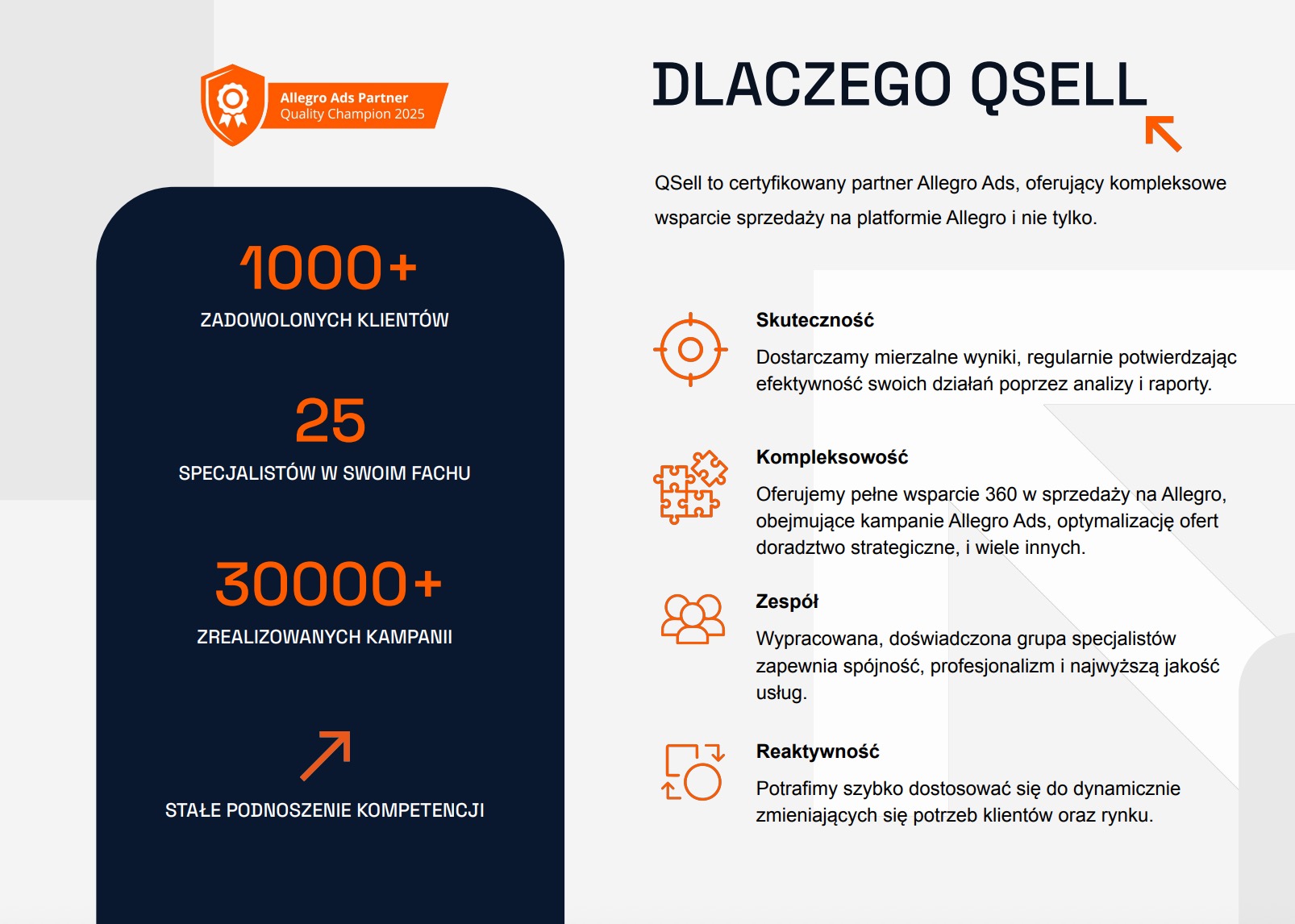 QSell.pl
