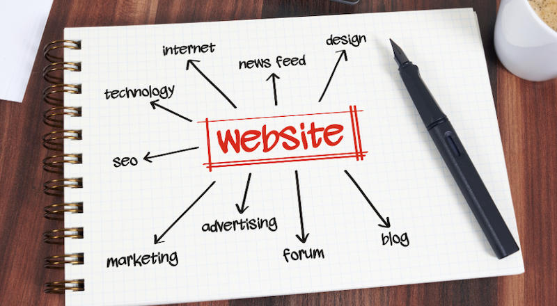 Jak połączyć SEO i Google Ads, by zdobywać klientów w Bydgoszczy?