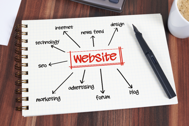 Jak połączyć SEO i Google Ads, by zdobywać klientów w Bydgoszczy?